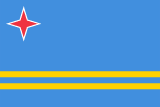 Aruba flag